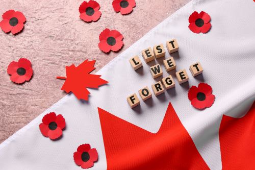 Remembrance Day, Veterans, & Hearing Loss