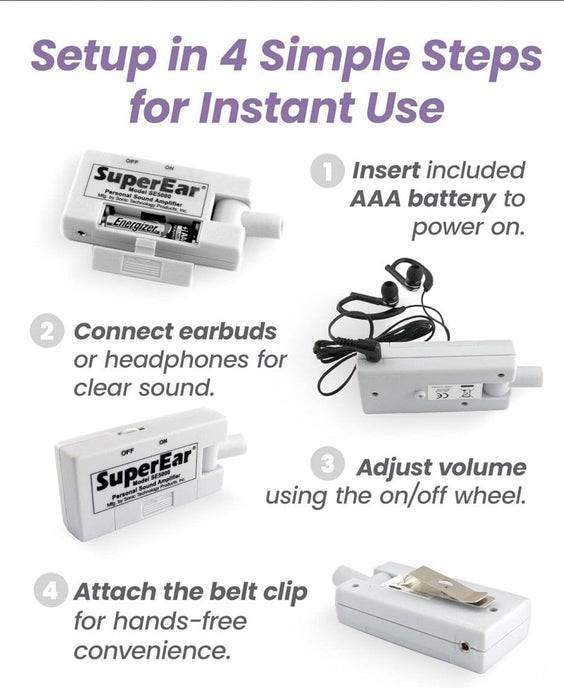SuperEar® Model SE5000 Compact Personal Sound Amplifier is displayed on a white background, showing four easy steps to set it up. 