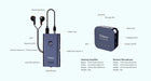 Trihear Convo More Assitive Listening Device with Remote Microphone. The diagram shows the different buttons and features the Personal Amplifier offers.  