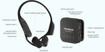 TriHear Liber Open-Ear Assistive Listening Device Audio Amplifiers 